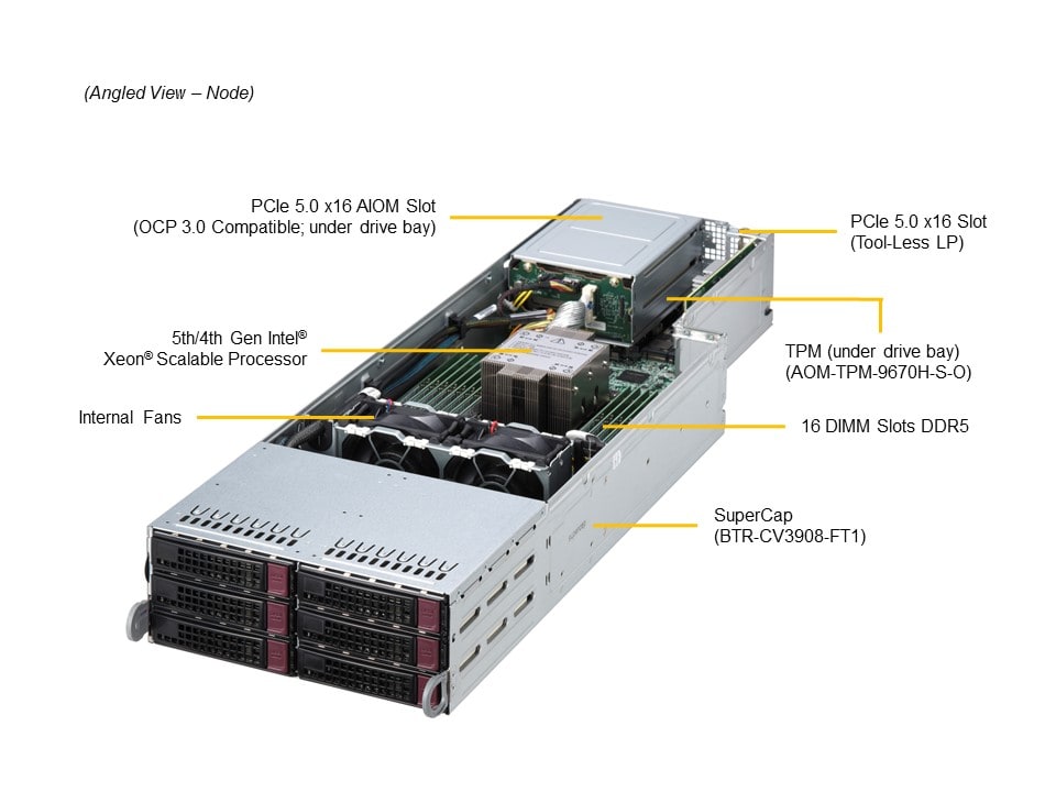 Supermicro SYS-F521E3-RTB — top view