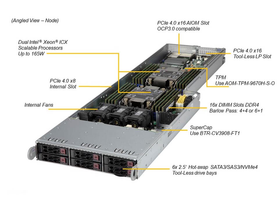 Supermicro SYS-F610P2-RTN — top view