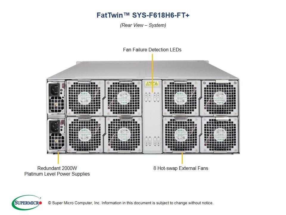Supermicro SYS-F618H6-FT — rear view