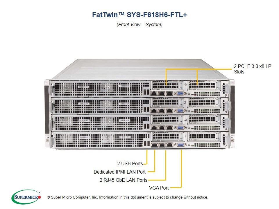 Supermicro SYS-F618H6-FTL — front view