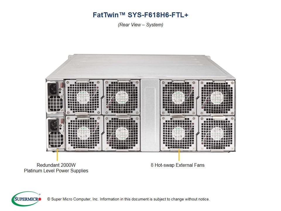 Supermicro SYS-F618H6-FTL — rear view