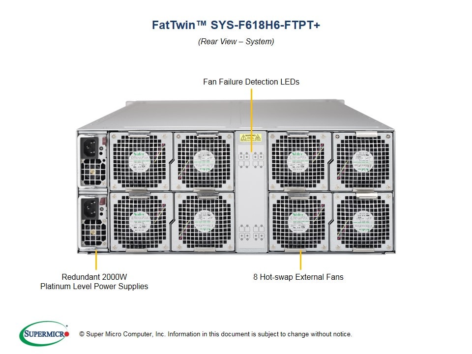 Supermicro SYS-F618H6-FTPT — rear view