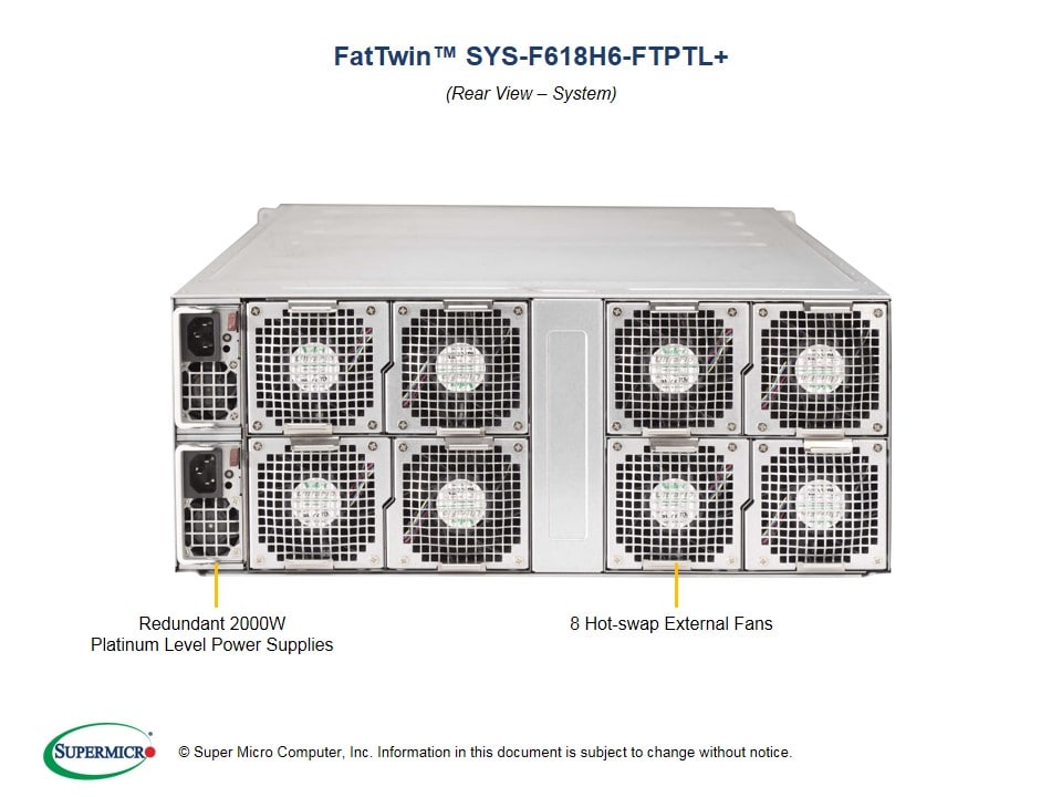 Supermicro SYS-F618H6-FTPTL — rear view