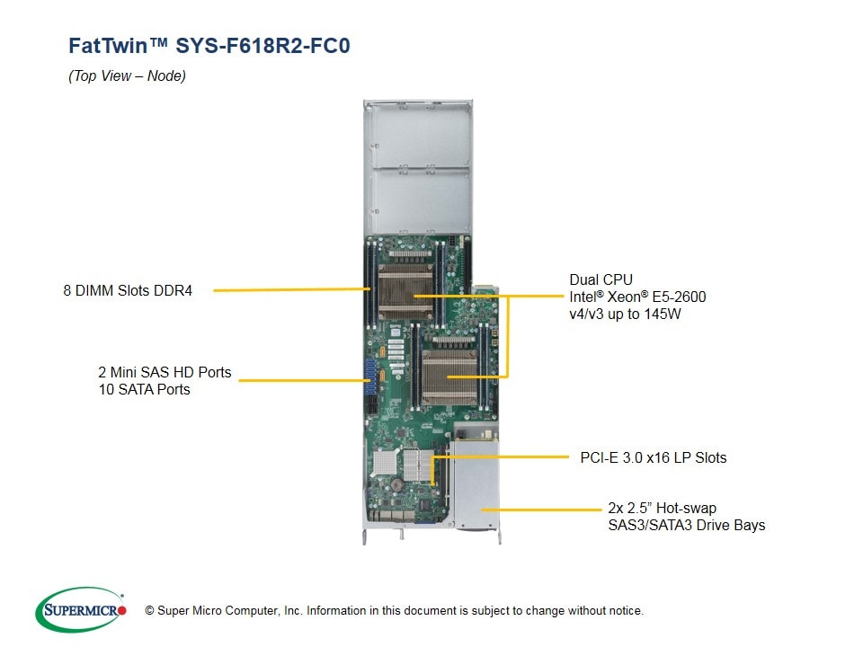 Supermicro SYS-F618R2-FC0 — rear view