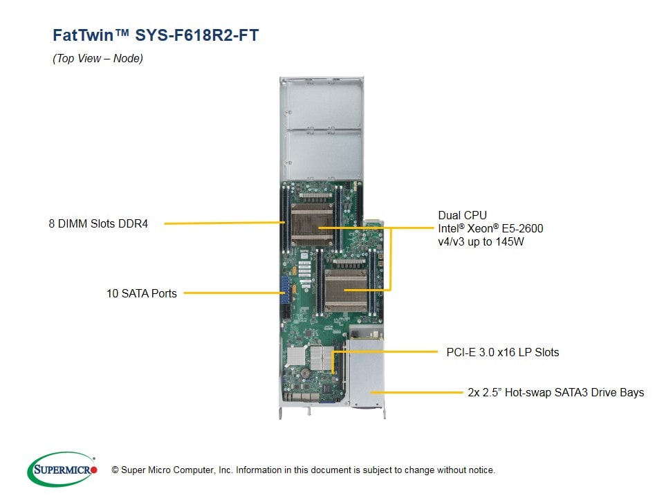Supermicro SYS-F618R2-FT — rear view