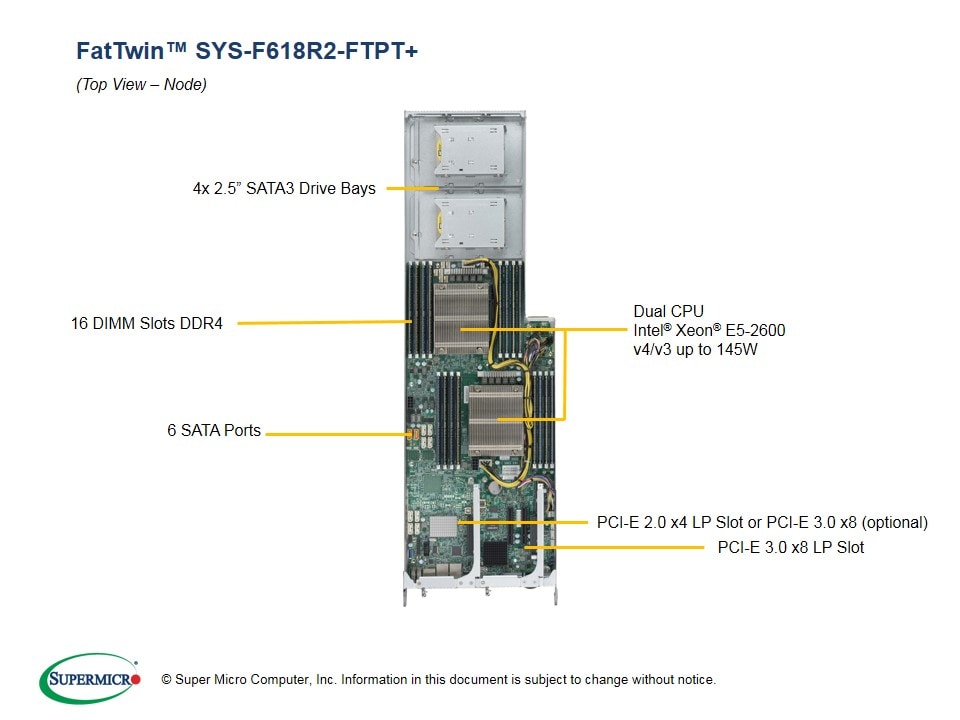 Supermicro SYS-F618R2-FTPT — rear view