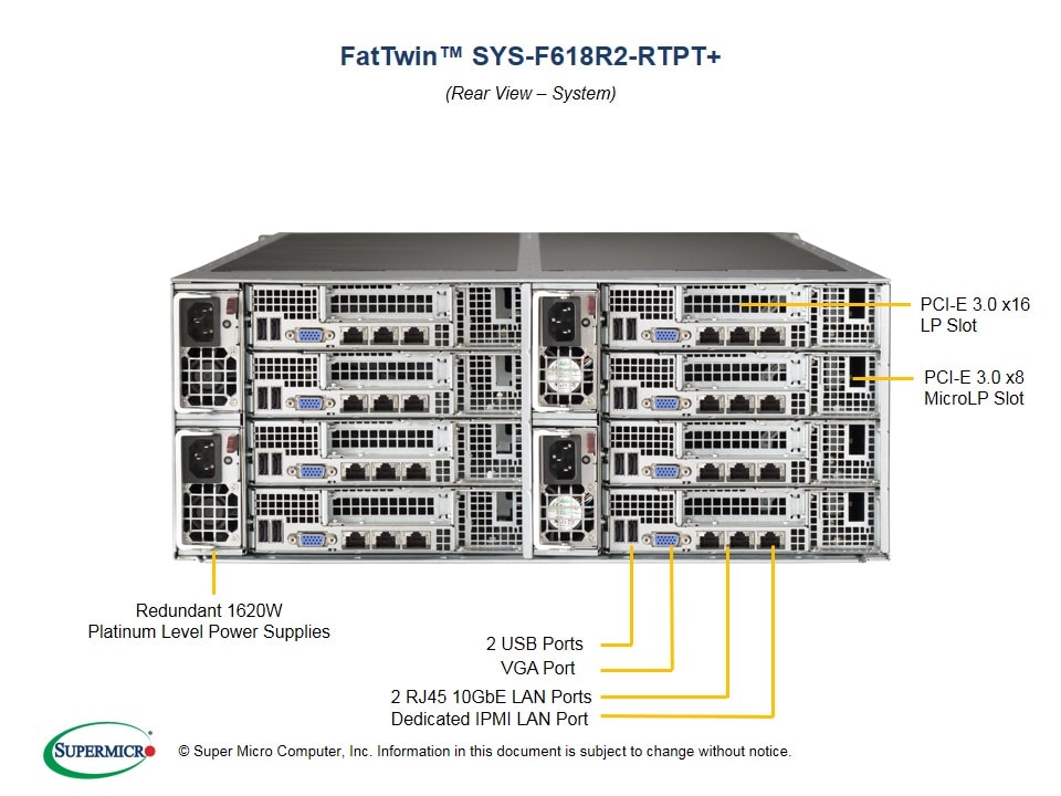 Supermicro SYS-F618R2-RTPT — front view