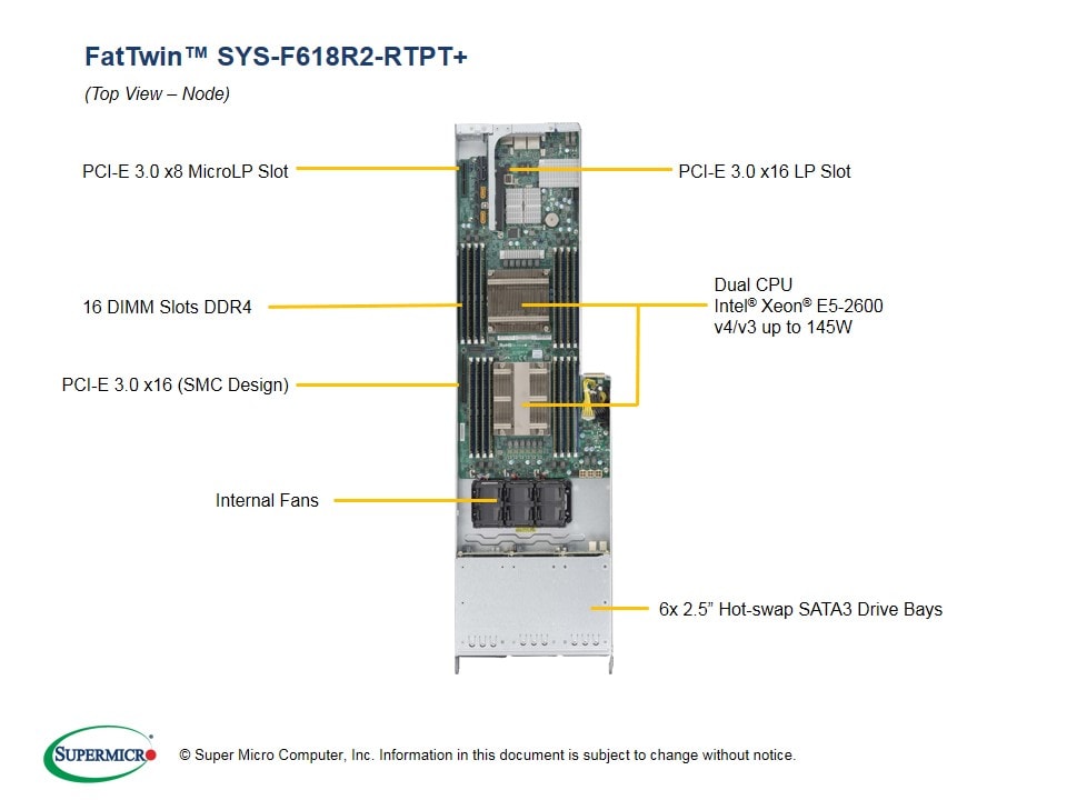 Supermicro SYS-F618R2-RTPT — rear view