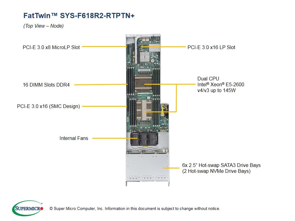 Supermicro SYS-F618R2-RTPTN — rear view