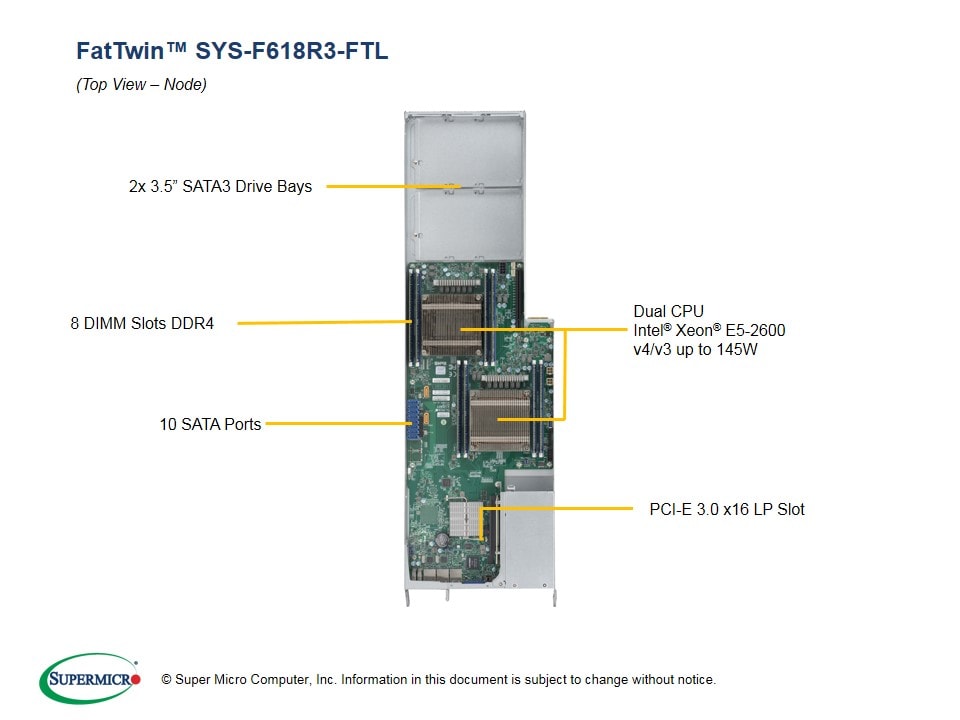 Supermicro SYS-F618R3-FTL — rear view