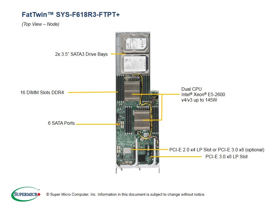 Supermicro SYS-F618R3-FTPT — rear view