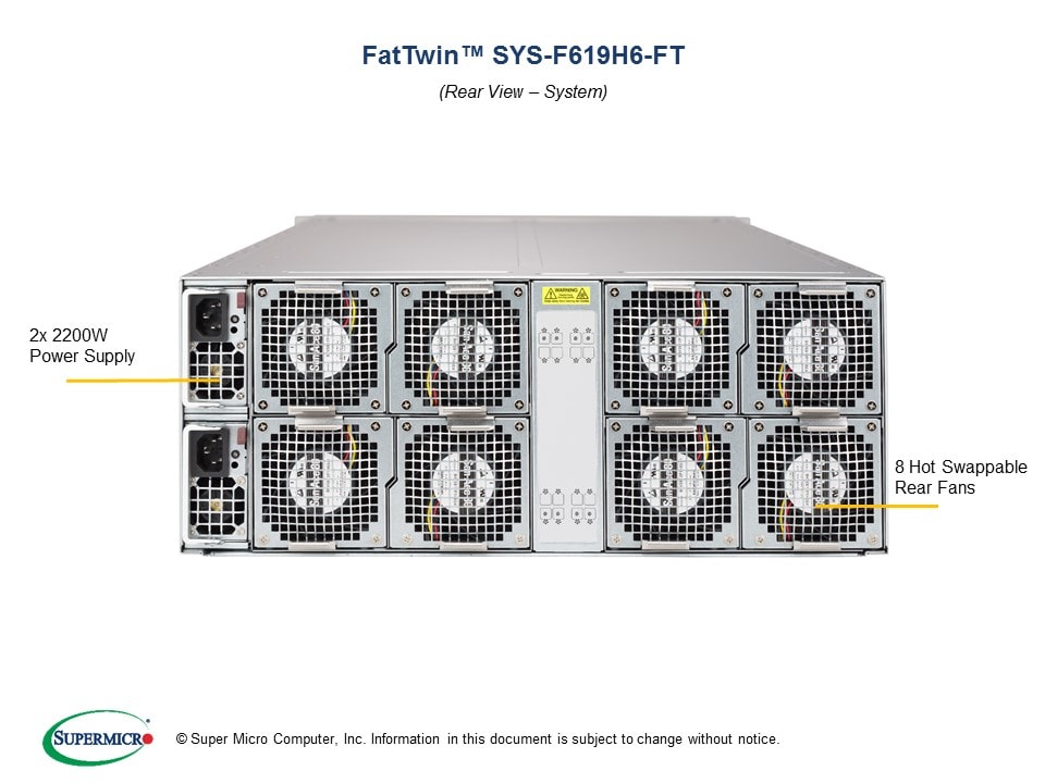 Supermicro SYS-F619H6-FT — front view