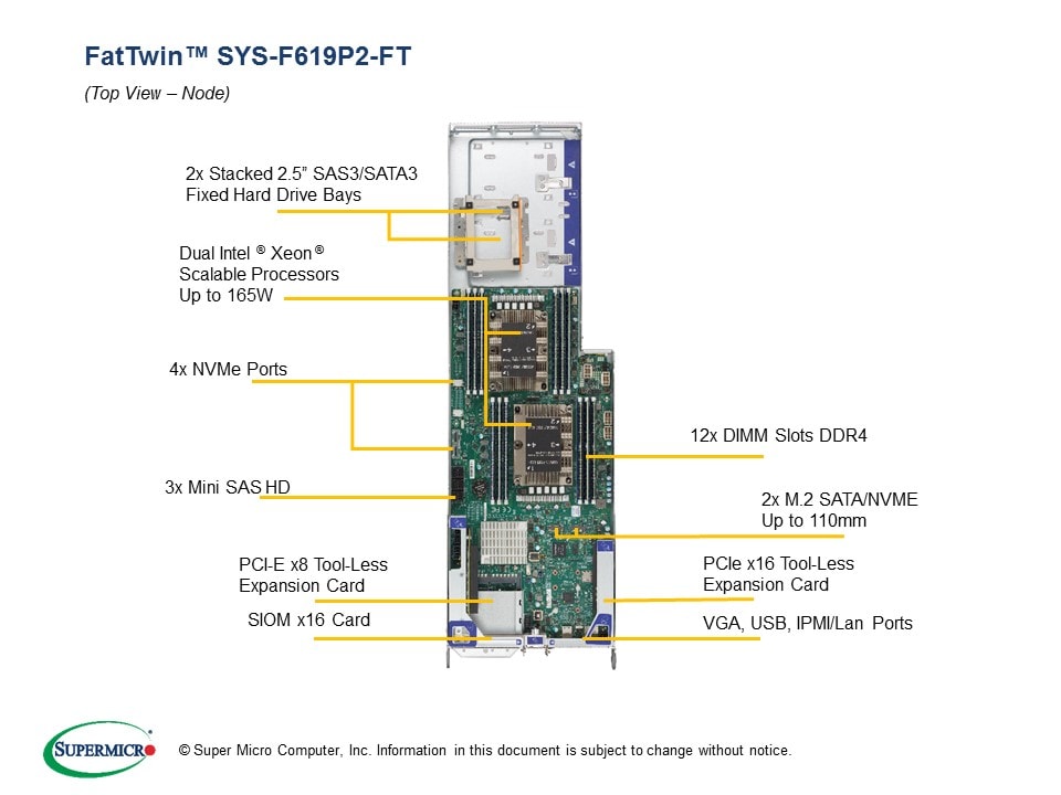 Supermicro SYS-F619P2-FT — rear view