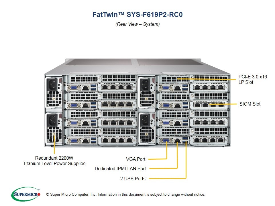 Supermicro SYS-F619P2-RC0 — front view