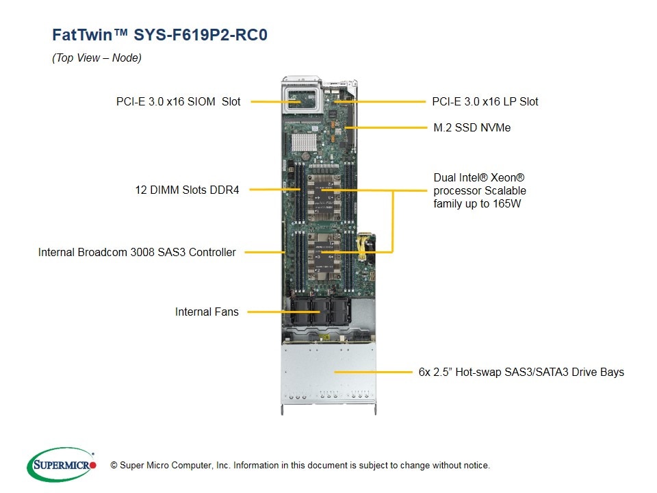Supermicro SYS-F619P2-RC0 — rear view