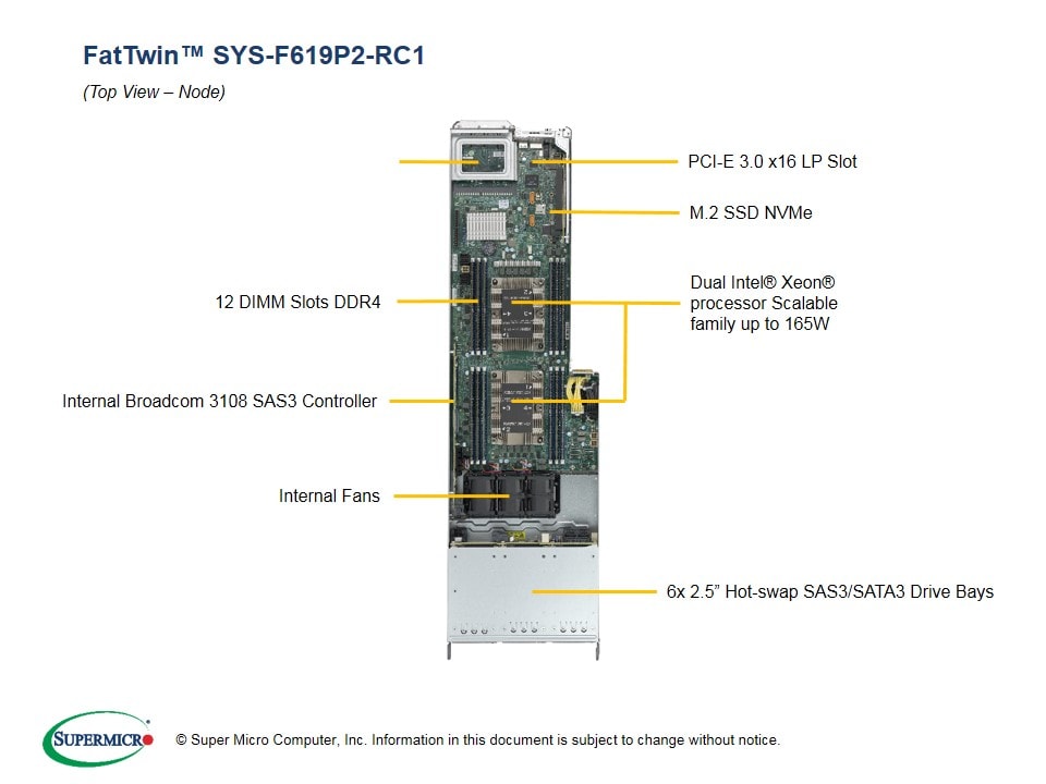 Supermicro SYS-F619P2-RC1 — rear view