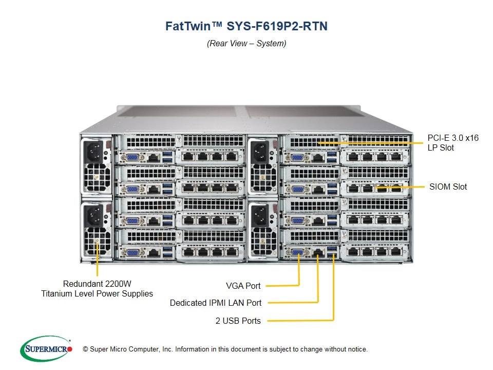 Supermicro SYS-F619P2-RTN — front view