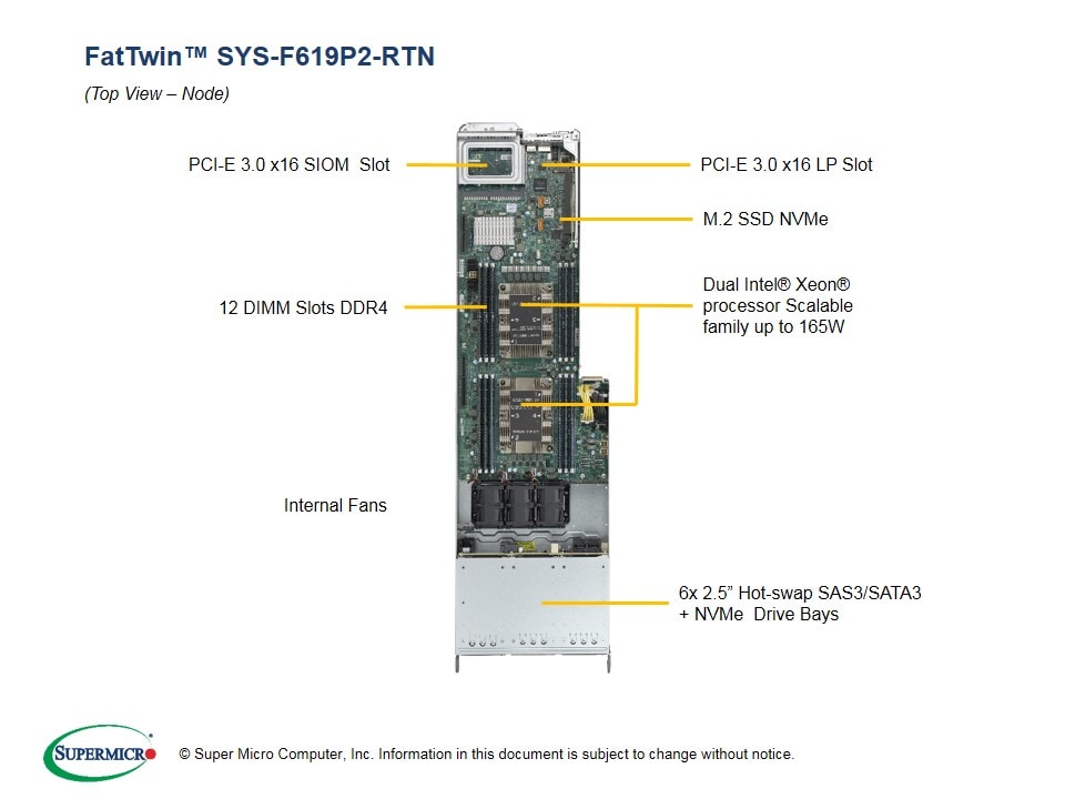 Supermicro SYS-F619P2-RTN — rear view