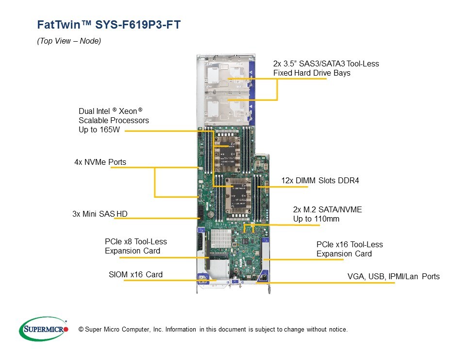 Supermicro SYS-F619P3-FT — rear view