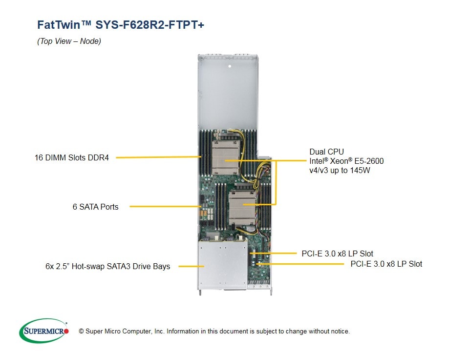 Supermicro SYS-F628R2-FTPT — rear view