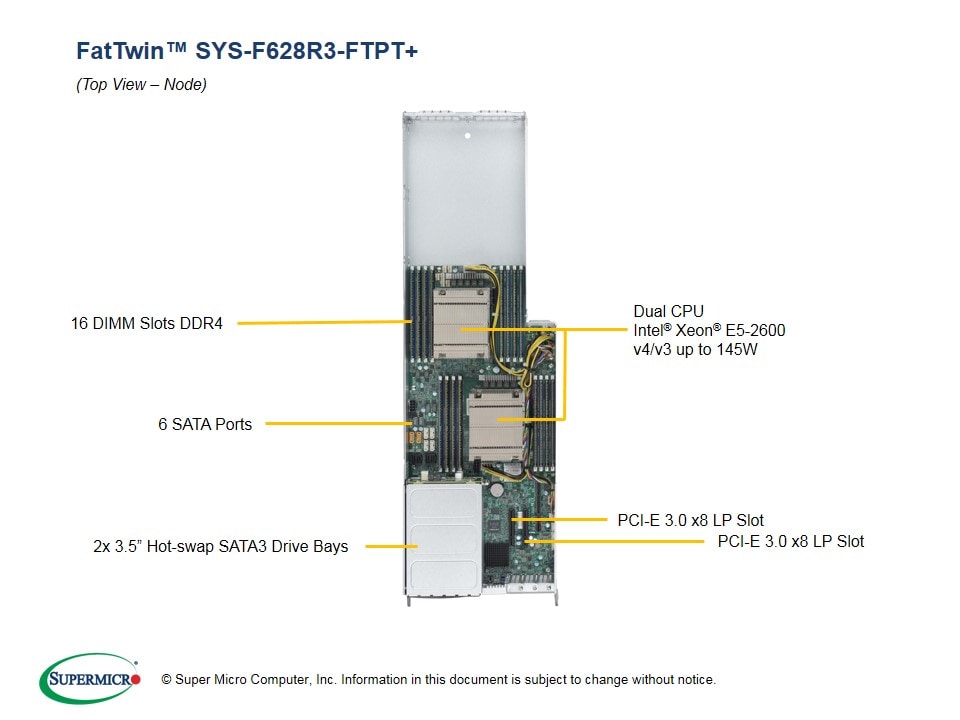 Supermicro SYS-F628R3-FTPT — rear view
