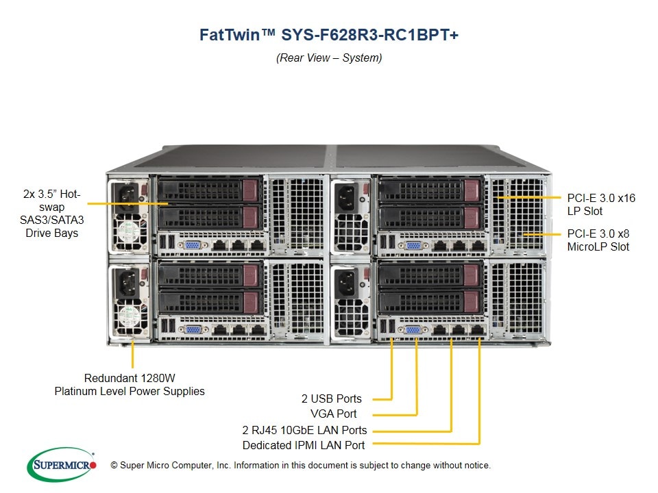 Supermicro SYS-F628R3-RC1BPT — front view