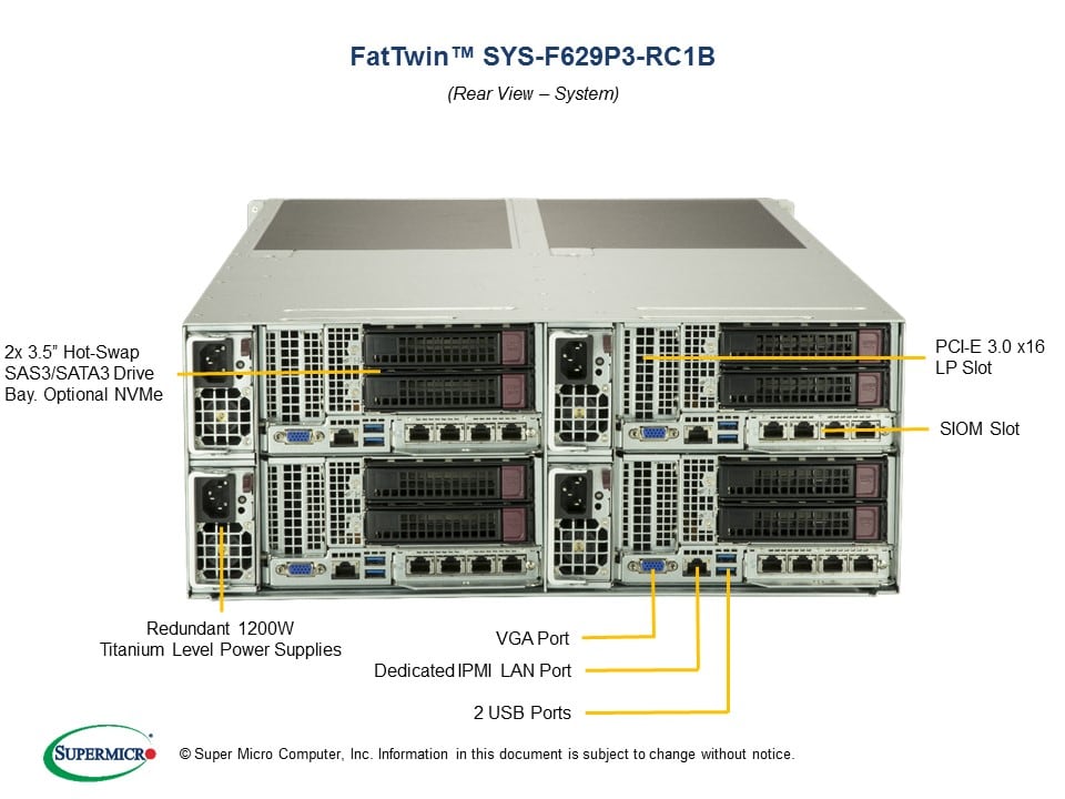 Supermicro SYS-F629P3-RC1B — front view