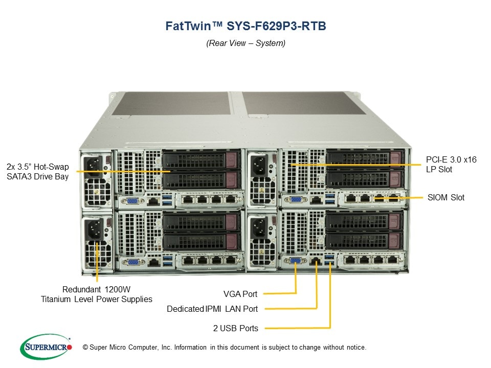 Supermicro SYS-F629P3-RTB — front view