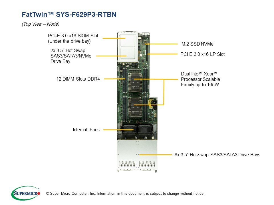 Supermicro SYS-F629P3-RTBN — rear view